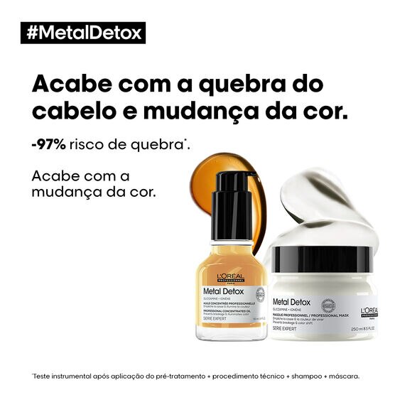 Kit L'oréal Professionnel Metal Detox
